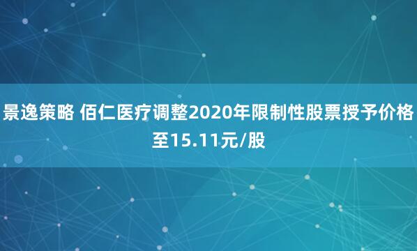 景逸策略 佰仁医疗调整2020年限制性股票授予价格至15.11元/股