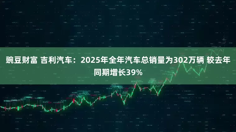 豌豆财富 吉利汽车：2025年全年汽车总销量为302万辆 较去年同期增长39%